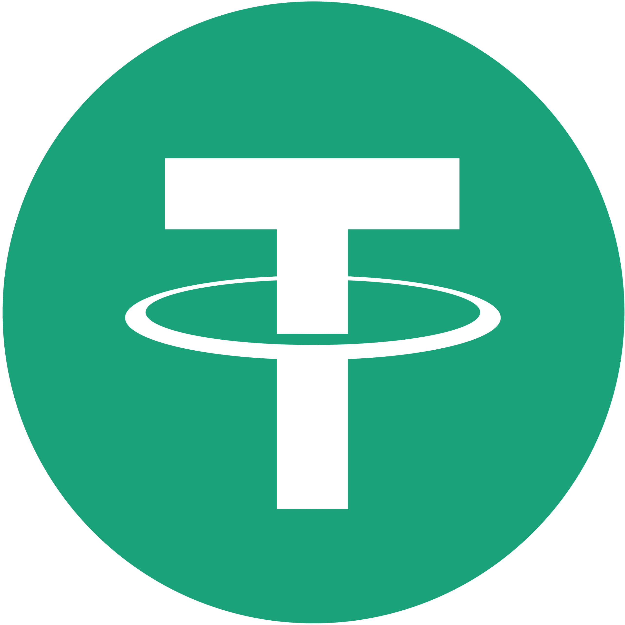 USDT